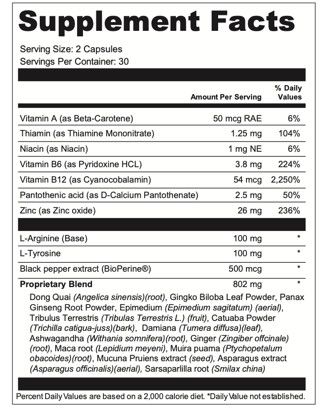 Hormone support