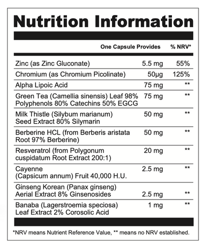 Metabolism support